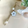 Boucles d’oreilles Sakura Émaillée et Nacre