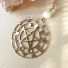 Boucles d’oreilles Pentacle, Phases de Lune et Signes Astrologiques